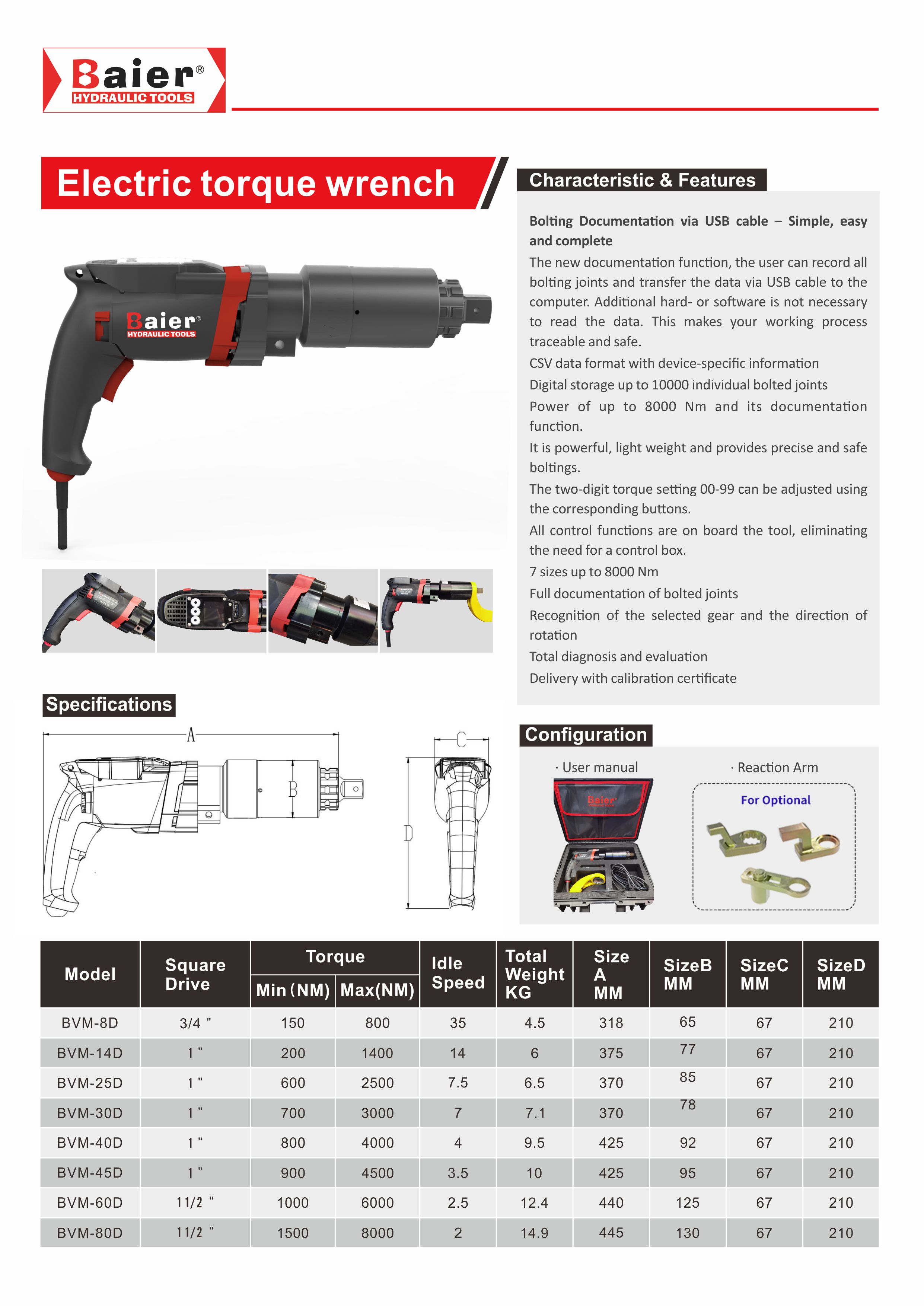BRAC Electric Torque Wrench 0726 英文版网络单页Clé dynamométrique électrique(2)