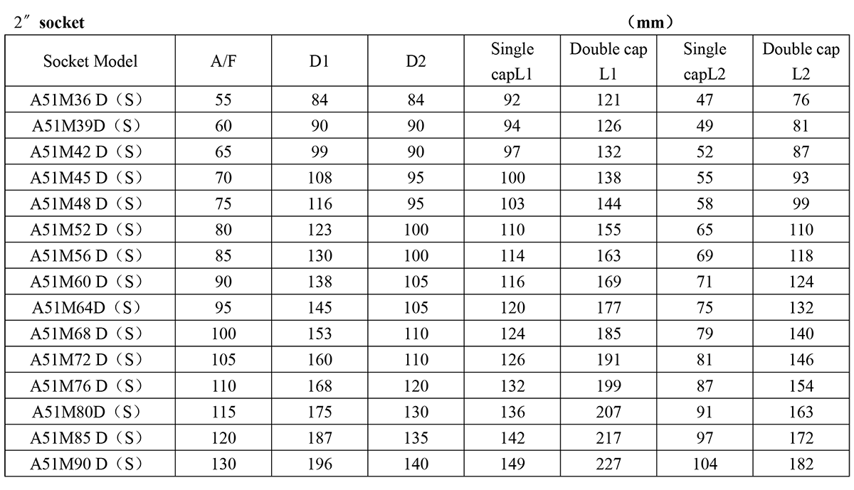 Cric hydraulique