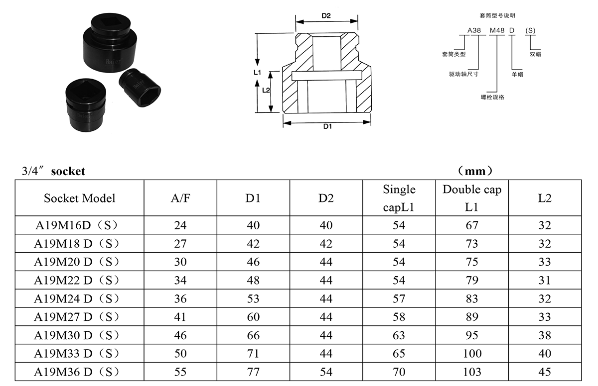 Accessoires pour OUTILS ÉLECTRIQUES 