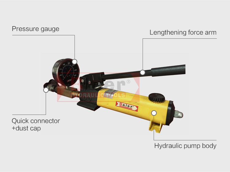 Quelle est la différence entre les pompes hydrauliques et pneumatiques ?