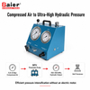 Pompe hydraulique pneumatique série BPV pour tendeurs de boulons hydrauliques