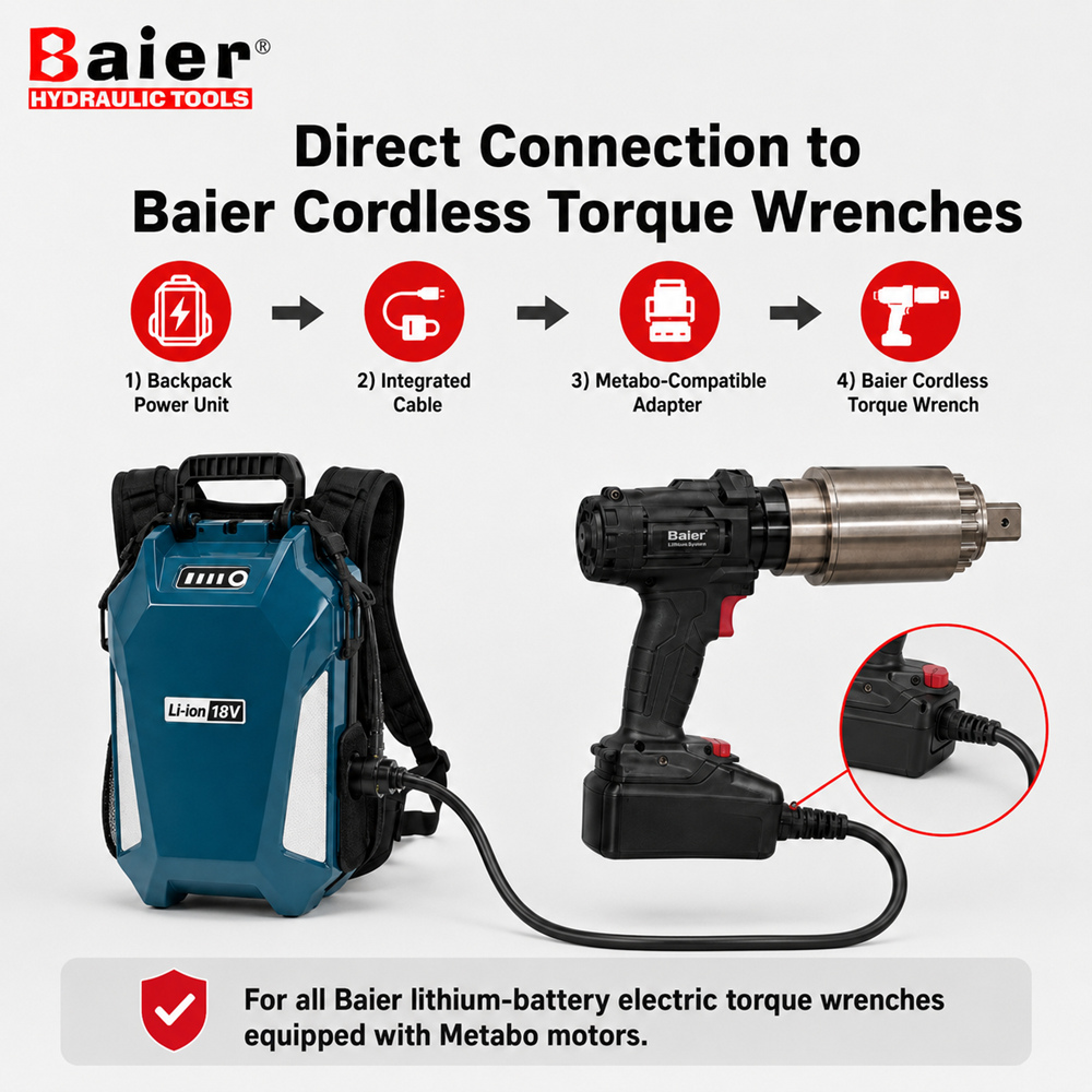 Batterie au lithium pour sac à dos 18 V, 40 Ah, pour clés dynamométriques sans fil Baier