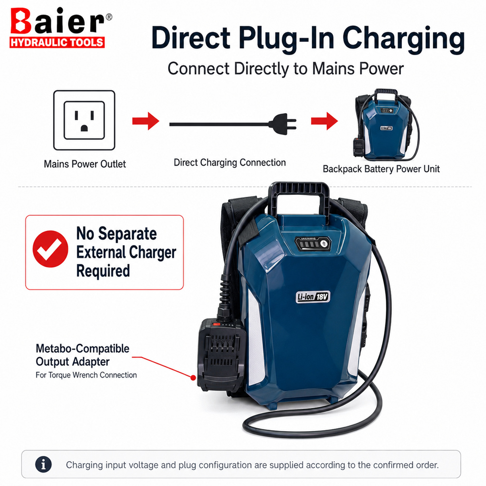 Batterie au lithium pour sac à dos 18 V, 40 Ah, pour clés dynamométriques sans fil Baier