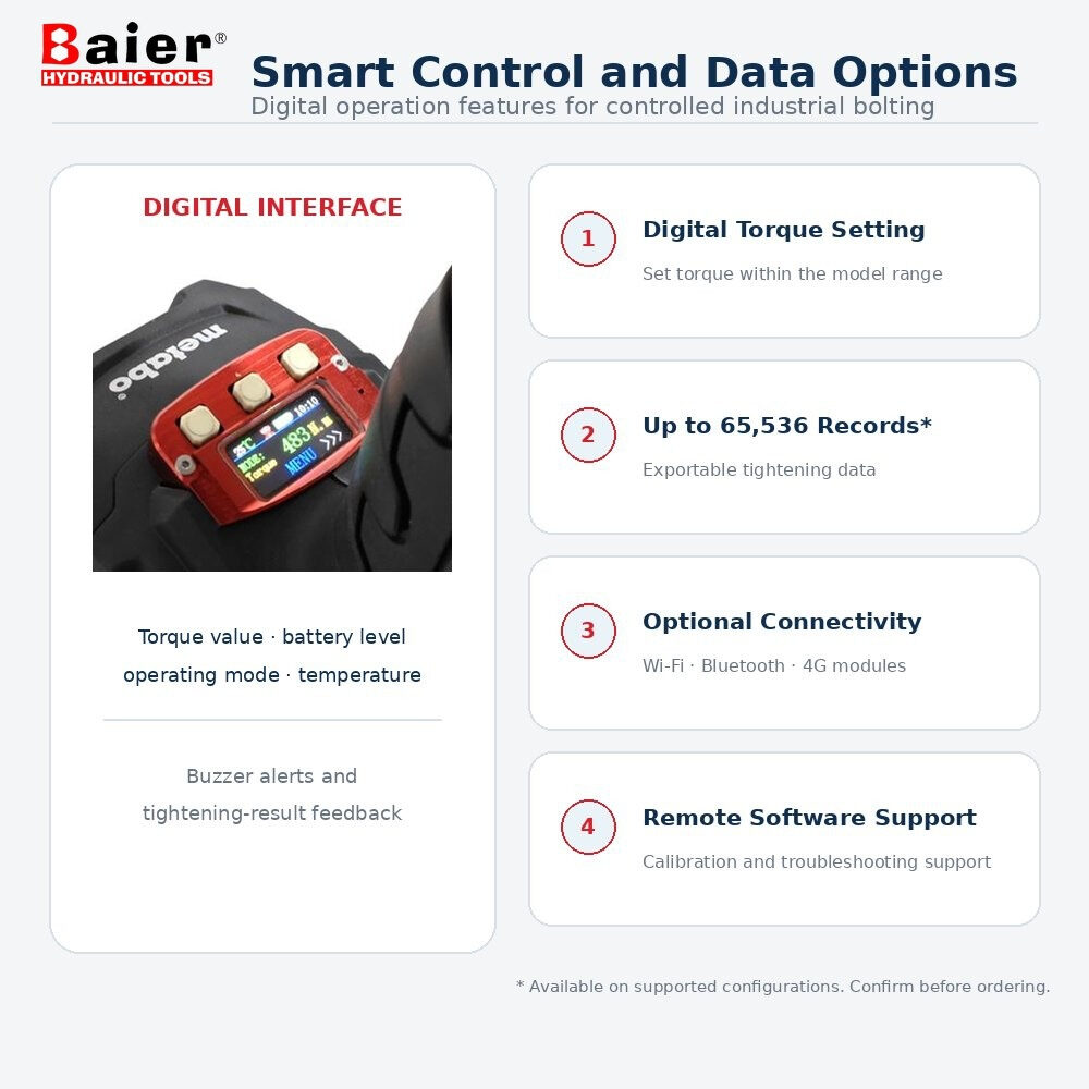 03-brdc-ss4000-options-de-donn&eacute;es-de-contr&ocirc;le-intelligent