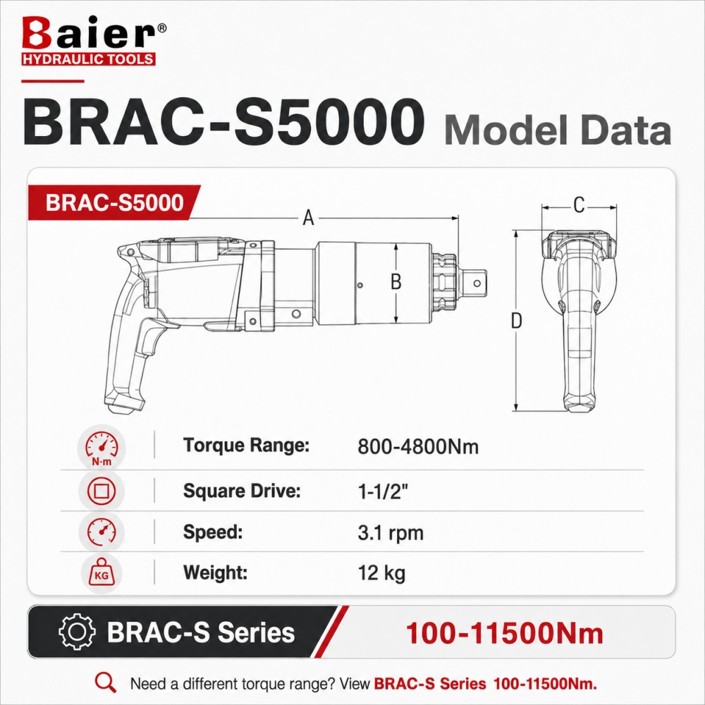 Sp&eacute;cification de la cl&eacute; dynamom&eacute;trique &eacute;lectrique BRAC-S5000 800-4800Nm.0